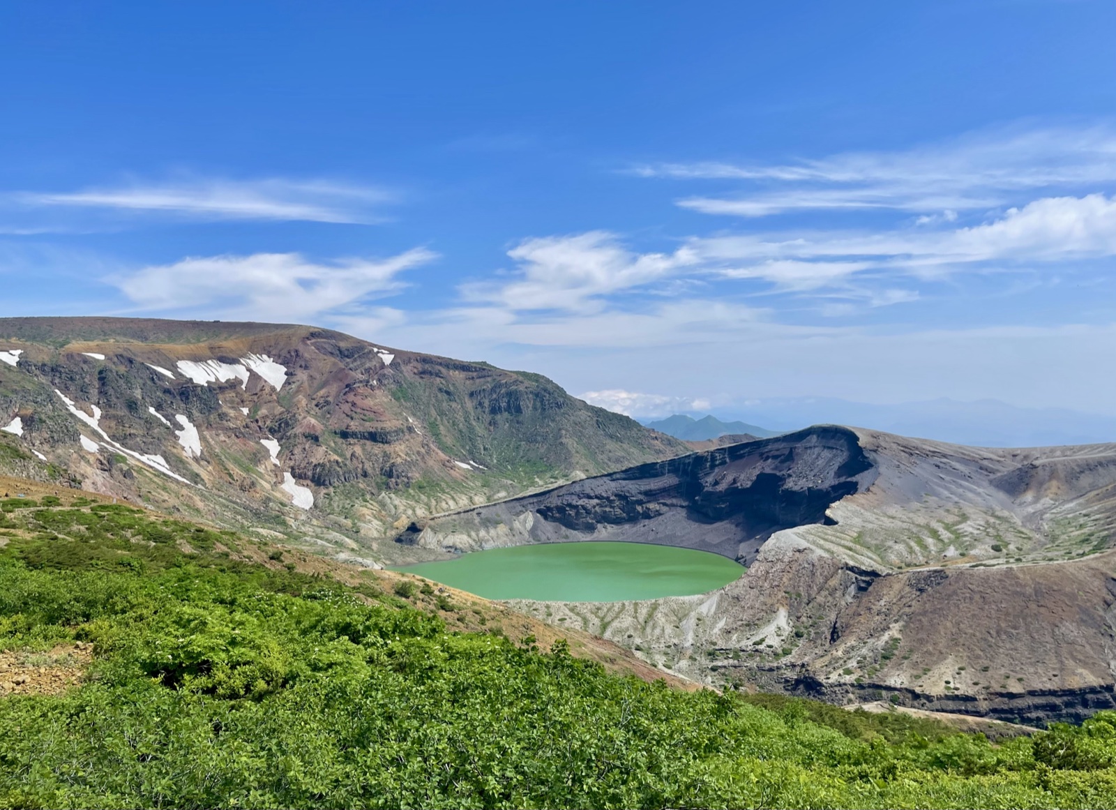 蔵王の御釜、エメラルドグリーンの火口湖